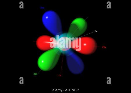 Structural diagram of an oxygen atom Stock Photo - Alamy