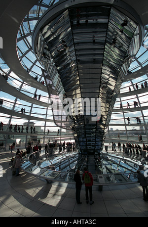 Ramps and mirrors inside the Reichstag dome Berlin Stock Photo - Alamy