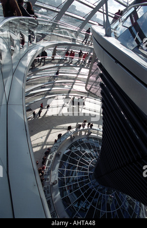 Ramps and mirrors inside the Reichstag dome Berlin Stock Photo - Alamy