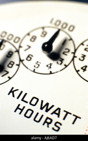 Electricity supply meter dials showing kilowatt hours Stock Photo