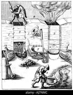Blast furnaces, 1683. Artist: Unknown Stock Photo