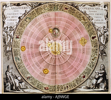 Copernican sun-centred (heliocentric) system of the universe, 1708. Artist: Unknown Stock Photo