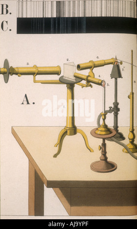 science, physics, spectroscope of Kirchhoff and Bunsen, 1859, wood ...
