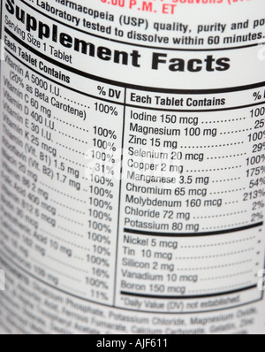 Closeup of multivitamin label List of vitamins and amounts Stock Photo