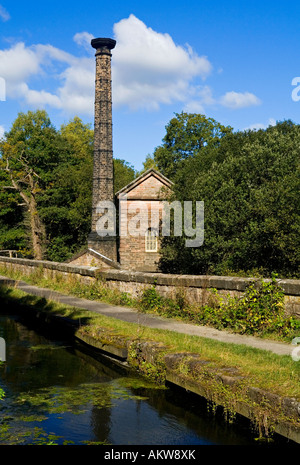 Leawood Pumping Station a Watts Beam Engine on the Cromford Canal near Matlock Bath in the Derbyshire Peak District England UK
