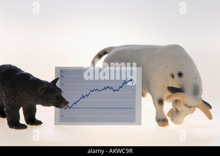 Bull and bear sculptures beside line graph, close up Stock Photo