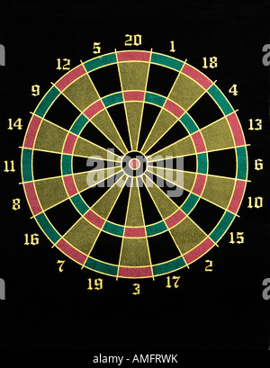 dart board felt