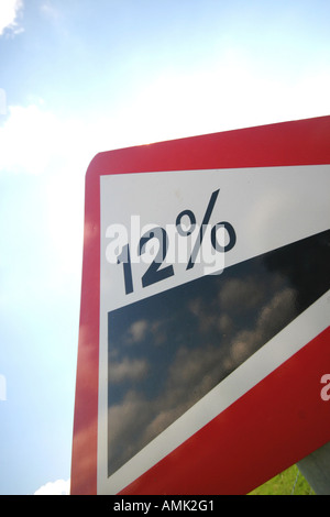 A stock photograph of a Sign warning of a slope in the road ahead Stock Photo