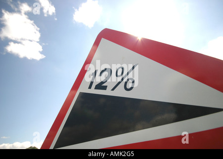 A stock photograph of a Sign warning of a slope in the road ahead Stock Photo