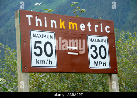 road sign marker post metric english conversion miles kilometers