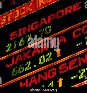 stock indices singapore st, jakarta comp, hang seng Stock Photo