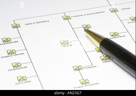 Organization chart with ball pen Stock Photo