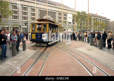 A Powell & Mason Tram turns at the end of the line, Downtown San Francisco, California, USA Stock Photo