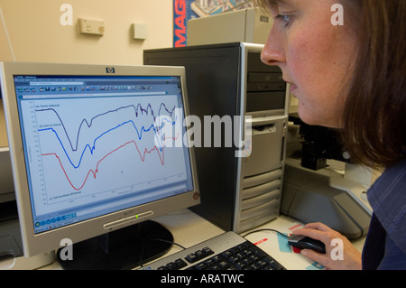 Geoforensic science at the Macaulay Institute Aberdeen Scotland sep 2006 Stock Photo