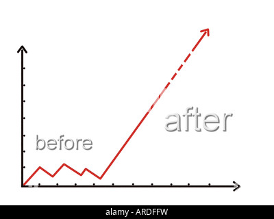 Business Graph with arrow showing profits and gains Stock Photo