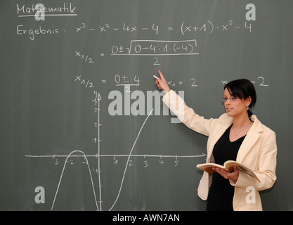 Young female teacher teaching maths