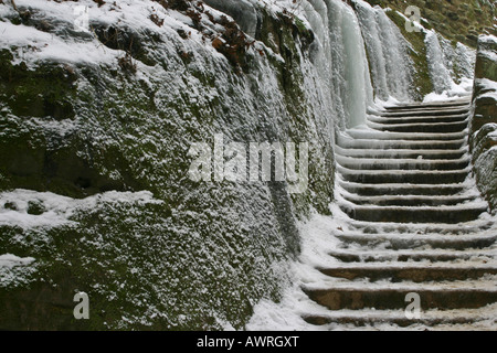 Spectacular frozen waterfall in park Hocking Hills Ohio USA Frozen waterfall ice cliff close up of nobody low angle front view background hi-res Stock Photo