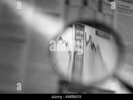Stock and share graphs seen through magnifying glass, b&w. Stock Photo