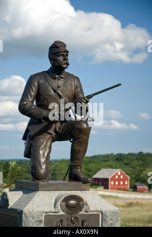 The Pennsylvania Memorial on Cemetery Ridge on the Gettysburg National ...