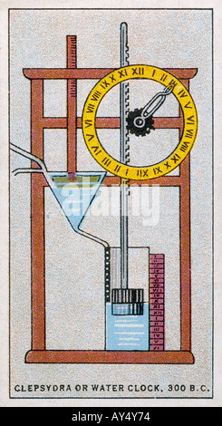 Water Clock Clepsydra Stock Photo - Alamy