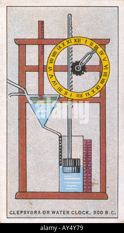 The SELF-ADJUSTING CLEPSYDRA is attributed to Ctesibius, a mechanical ...