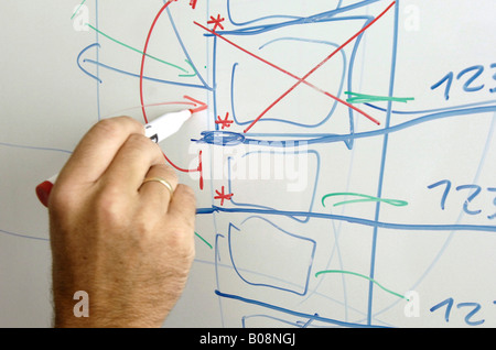 Sketching, planning, drawing on a white board, Bavaria, Germany Stock Photo