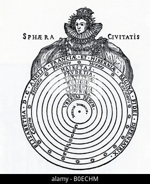 QUEEN ELIZABETH I  Engraving showing Elizabeth as having charge over all aspects of her citizens lives Stock Photo