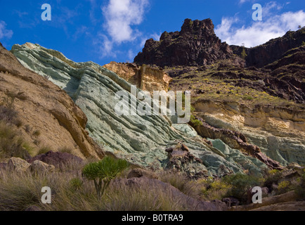 Gran Canaria 2008 coloured rocks of the Fuente de los Azulejos Stock Photo