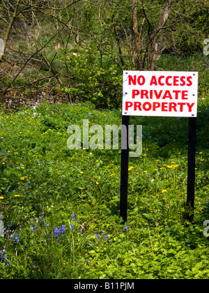 No Access Private Property sign on land in the British countryside Stock Photo