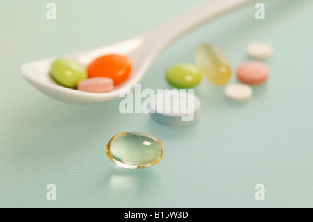 Pills on spoon, close-up