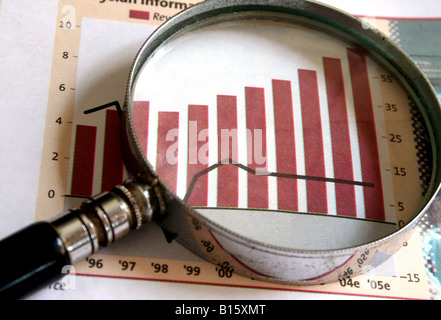 A magnifying glass focusing on a chart in the business section of the newspaper Stock Photo