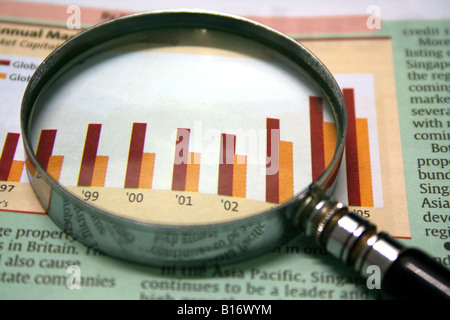 A magnifying glass focusing on a graph in the business section of the newspaper Stock Photo