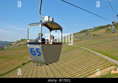 The Seilbahn {cable-car} from Rüdesheim to Niederwald monument, Germany. Stock Photo