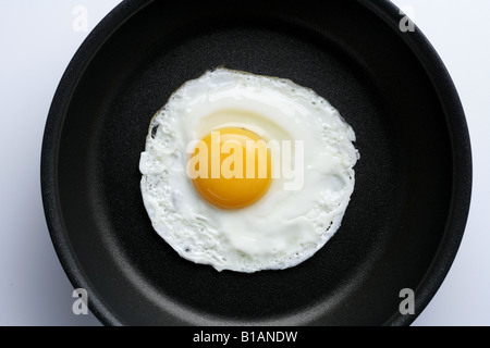 https://l450v.alamy.com/450v/b1andw/cooking-an-egg-with-no-oil-in-a-nonstick-pan-b1andw.jpg
