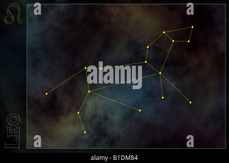 Zodiac - Leo constellation, with sign and name of Zodiac. Against space galaxy background Stock Photo