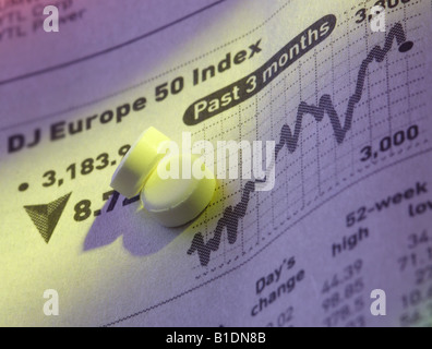 Close up shot of pills on stock price chart Stock Photo
