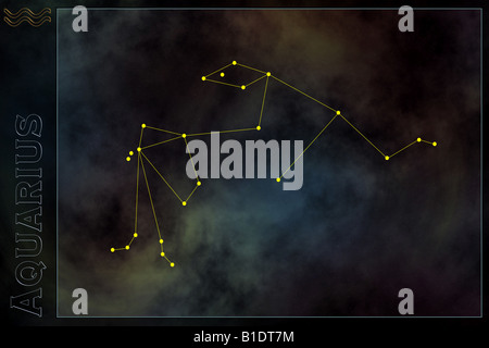 Zodiac - Aquarius constellation, with sign and name of Zodiac. Against space galaxy background Stock Photo