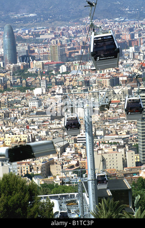 Cable car lift to the Castle of Montjuic, montanya de Montjuic ...
