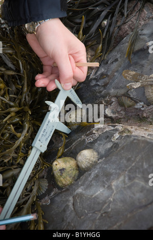 Is biology science image