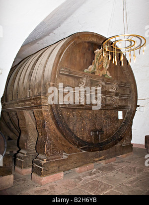 Huge oak wine barrel in Heidelberg castle (Heidelberger schloss) Germany Stock Photo