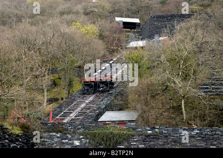 The Welsh Slate Museum, Llanberis.  Snowdonia National Park.  Wales. Stock Photo