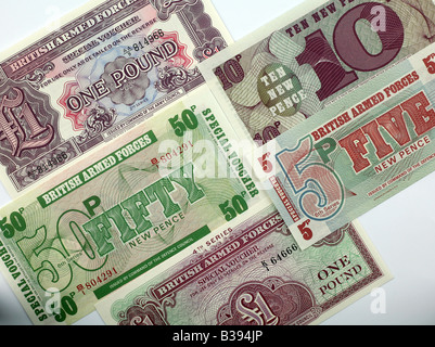 -UNC 1 Pound Vintage Banknote British Armed Forces,1962