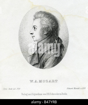 Mozart, Wolfgang Amadeus, 27.1.1756 - 5.12.1791, Austrian composer, portrait, side face, engraving by Eduard Mandel 1858, after drawing by Doris Stock 1789, 18th century, profile, , Artist's Copyright has not to be cleared Stock Photo
