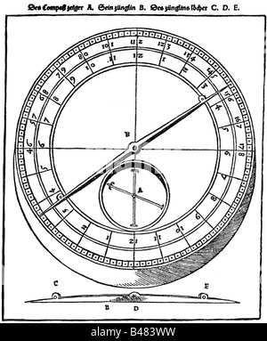 Compass - 16th century Stock Photo - Alamy