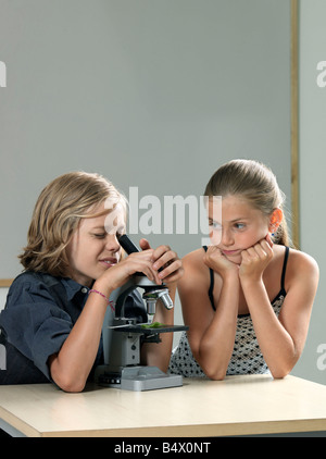 Two kids using microscope Stock Photo