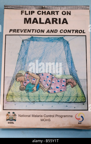 Series of posters used for teaching about malaria,the top one showing a woman sleeping under a mosquito net Stock Photo