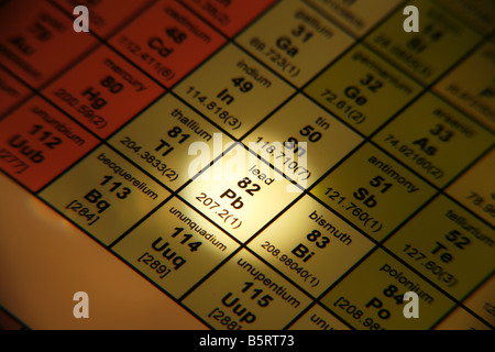 Periodic Table of Elements Lead Stock Photo