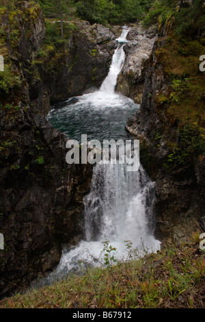 Little Qualicum River near Parksville, British Columbia Stock Photo - Alamy