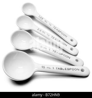 https://l450v.alamy.com/450v/b72hn9/ceramic-measure-spoons-metric-imperial-set-b72hn9.jpg