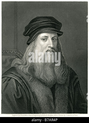 Leonardo di ser Piero da Vinci ( pronunciation (help·info), April 15, 1452 – May 2, 1519) was an Italian polymath, Stock Photo